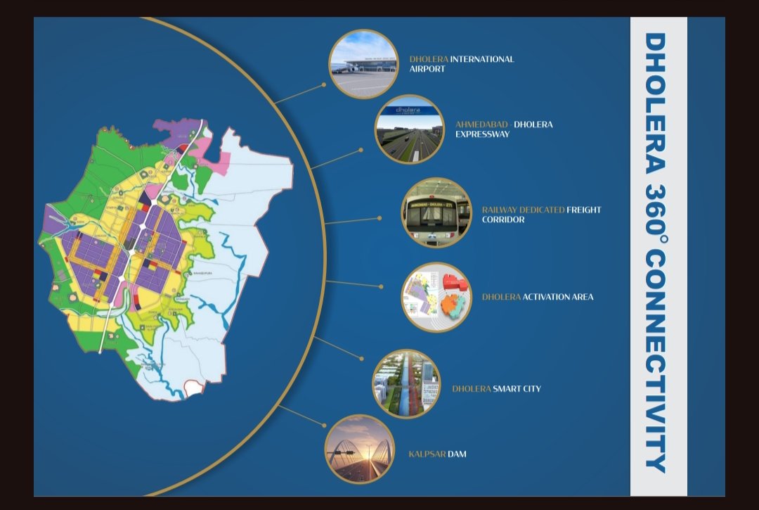 SUCCESS RAJ RESIDENCY