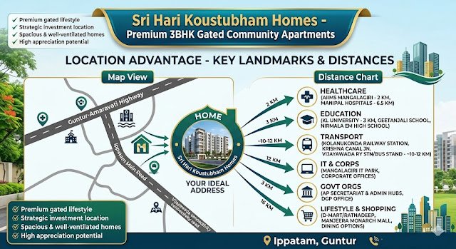 Layout Image 1